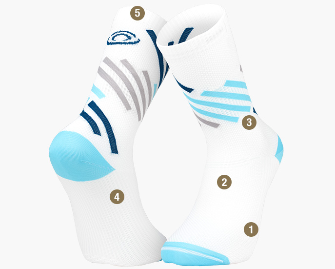Light RUN high Miami socks Blue/Grey